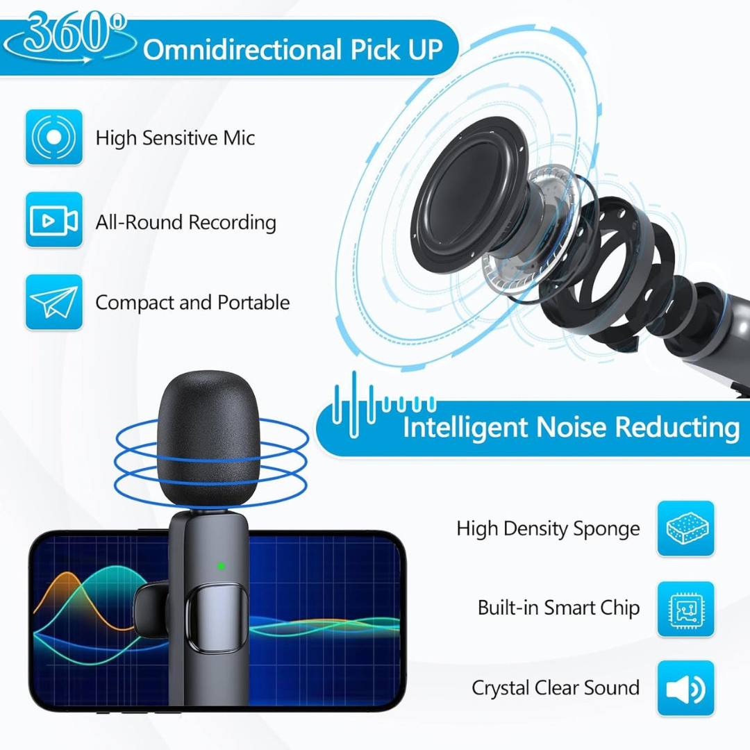 Portable Noise-Cancelling Wireless Duo Mics for Video Recording