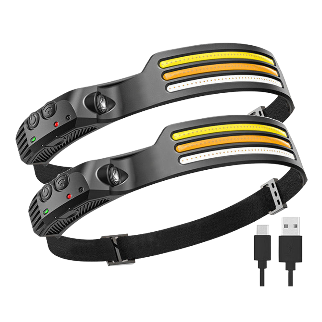 Motion-Sensing LED Headlamp with 230° Wide-Angle Beam