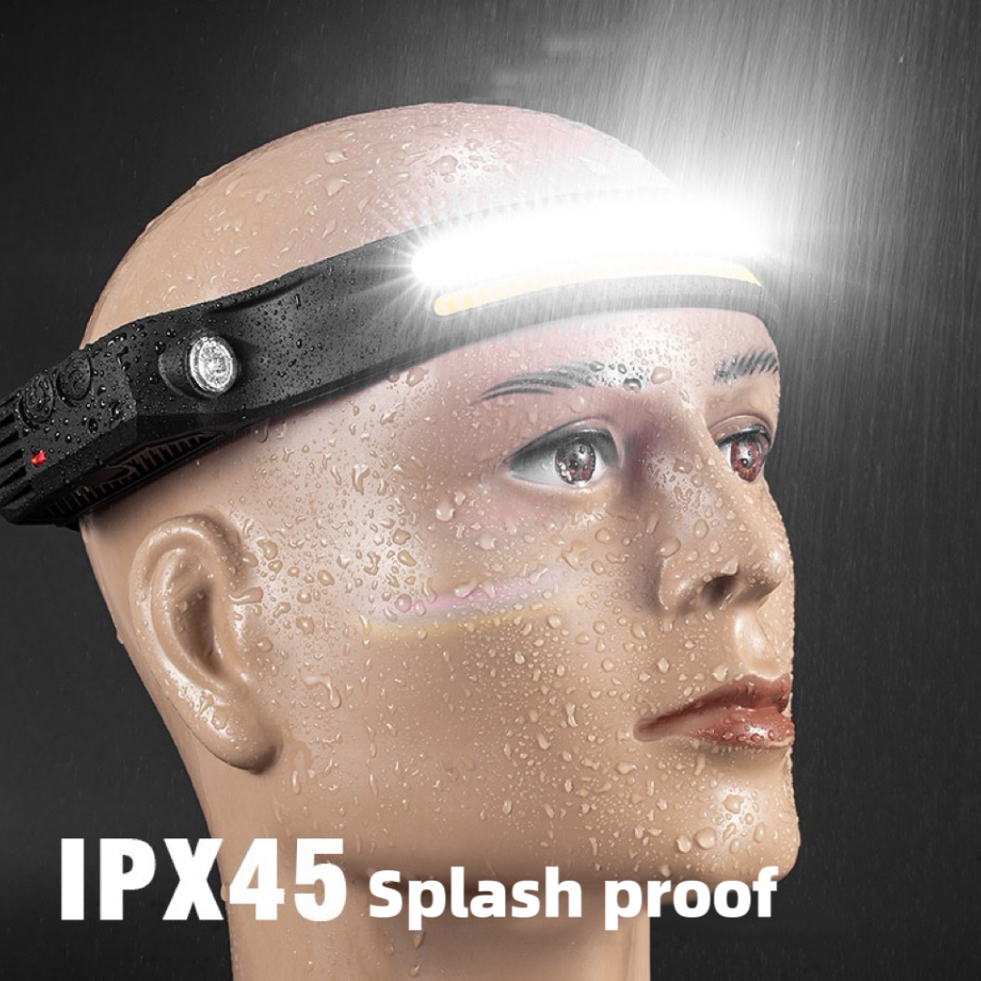 Motion-Sensing LED Headlamp with 230° Wide-Angle Beam