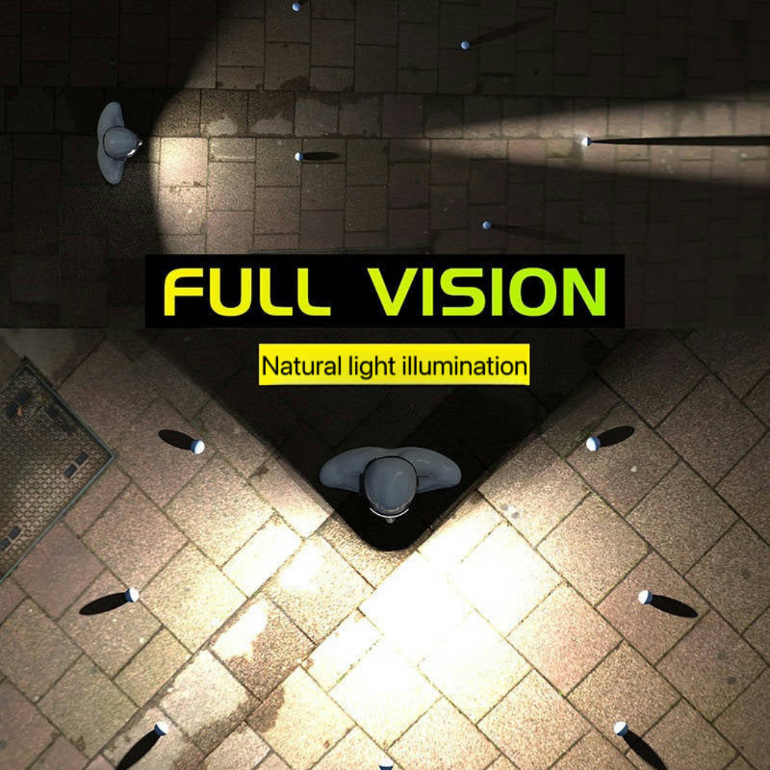 Motion-Sensing LED Headlamp with 230° Wide-Angle Beam