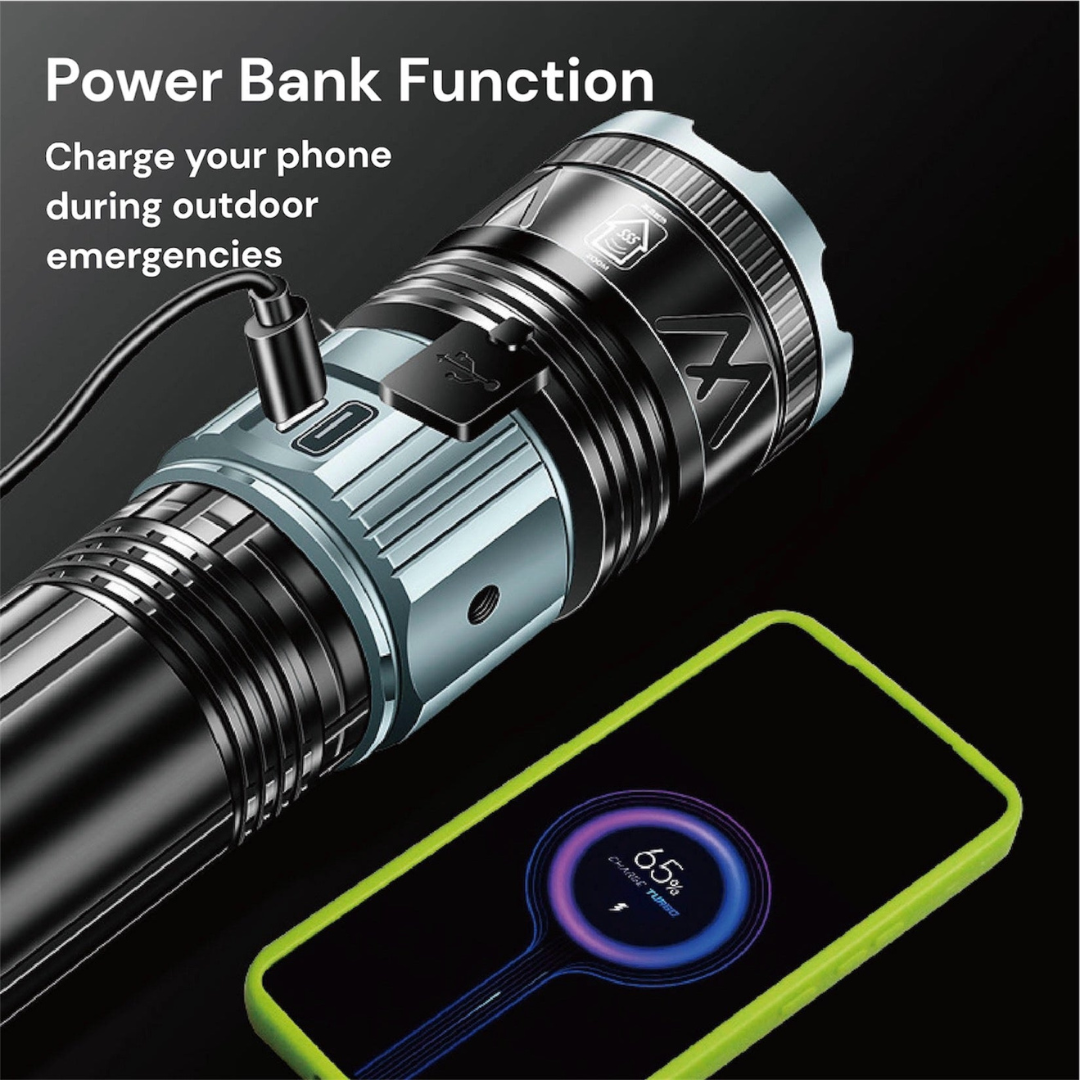 Multi-Mode Tactical Waterproof Flashlight with Zoom & 5 Lighting Modes