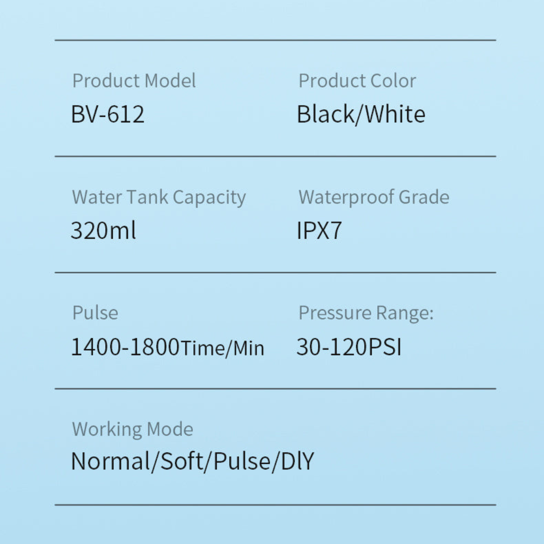 Rechargeable Water Flosser with 4 Cleaning Modes and Rotating Tips