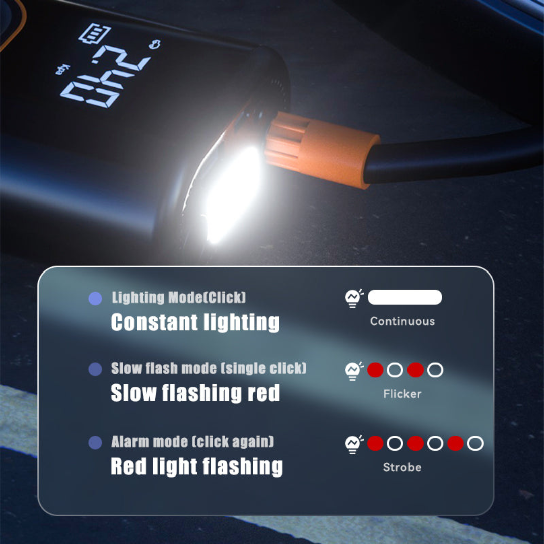 Smart Portable Tire Inflator