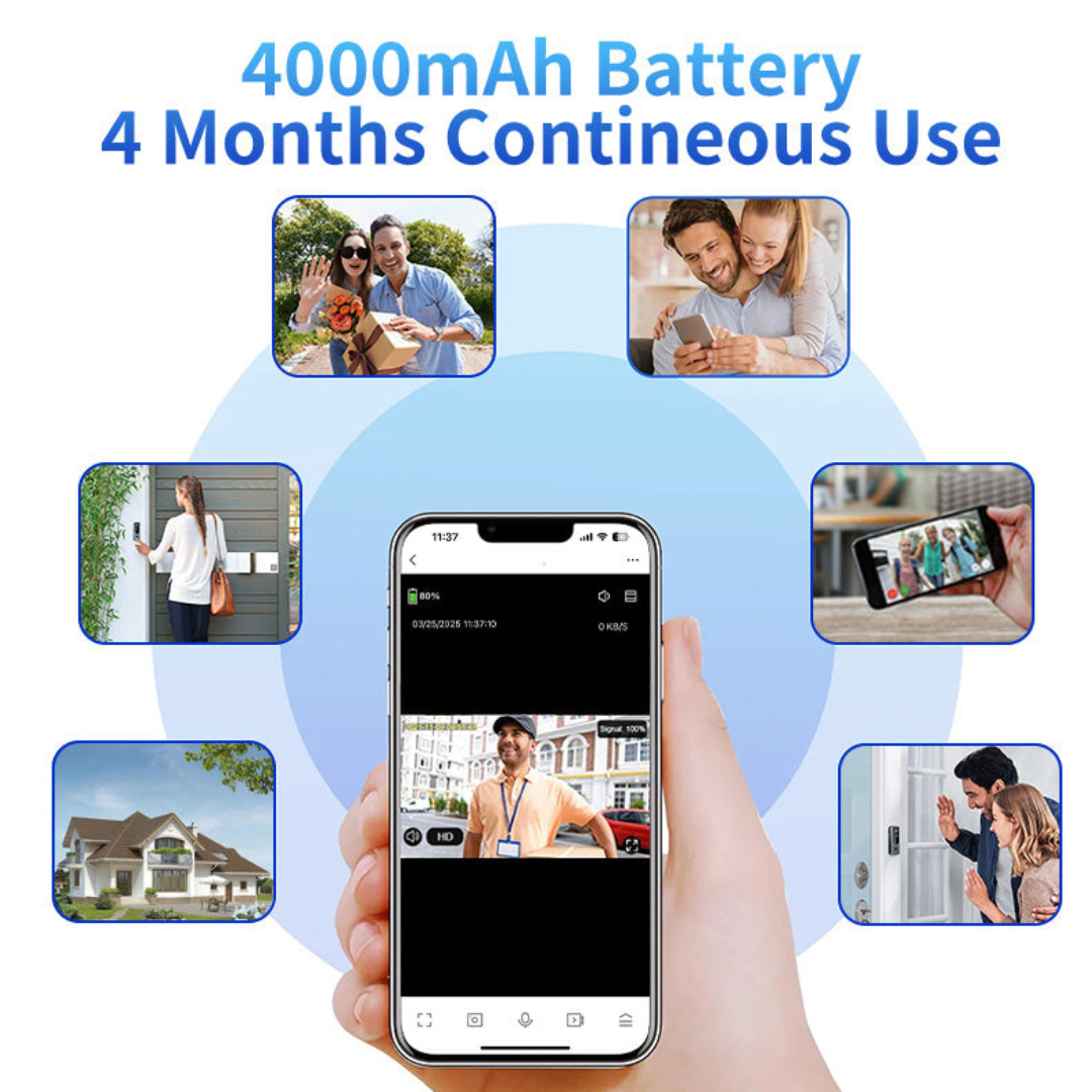Smart WiFi Video Doorbell Cam with Two-Way Audio & App Access