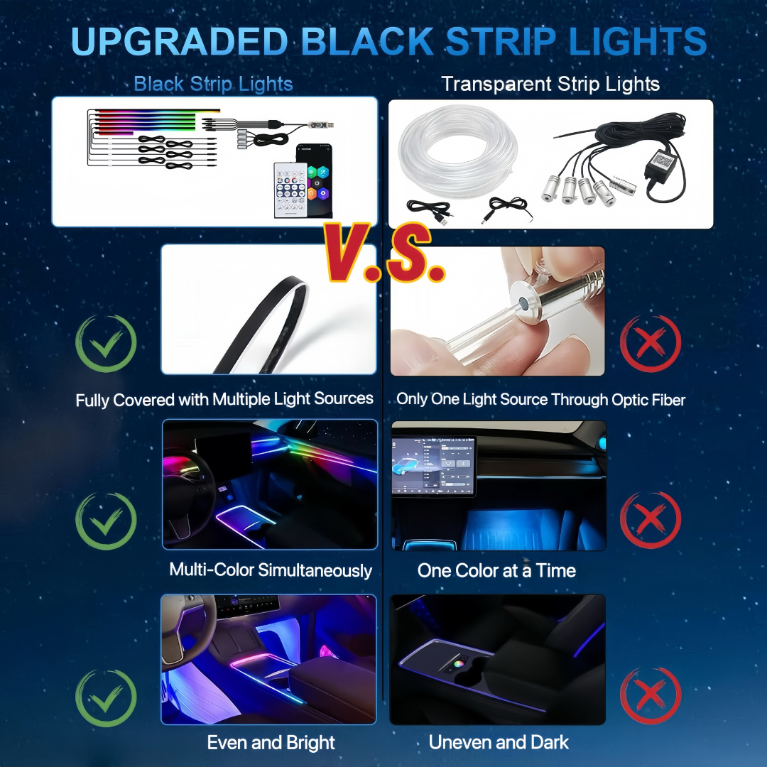 Dynamic RGB Interior Car Lights Kit with App & Music Sync