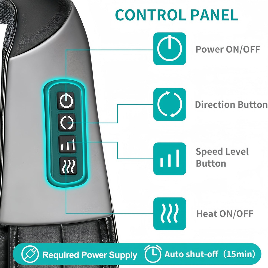 Ergonomic Heated Massager for Neck, Shoulders, and Back