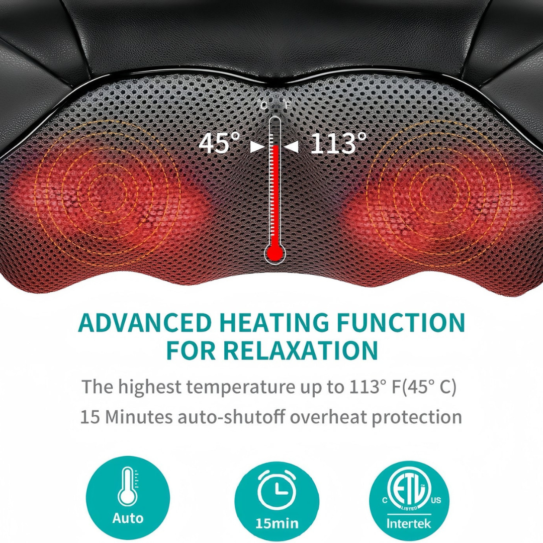 Ergonomic Heated Massager for Neck, Shoulders, and Back