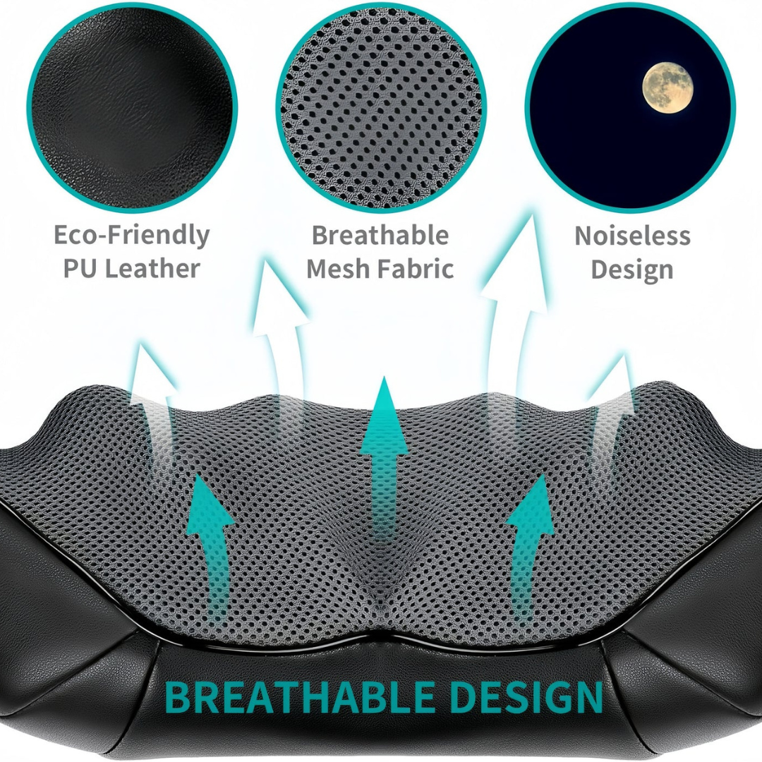 Ergonomic Heated Massager for Neck, Shoulders, and Back