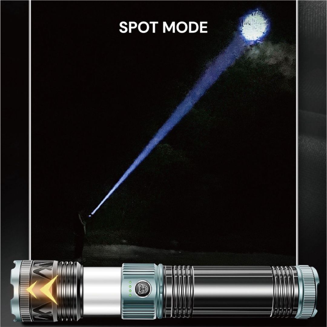 Multi-Mode Tactical Waterproof Flashlight with Zoom & 5 Lighting Modes