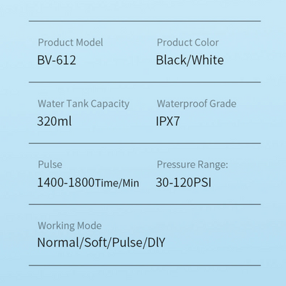 Rechargeable Water Flosser with 4 Cleaning Modes and Rotating Tips