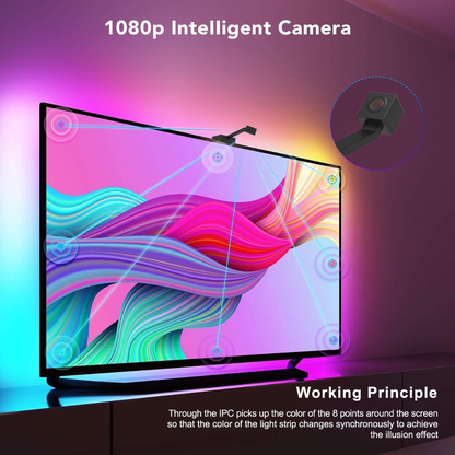 Smart LED TV RGB Backlight Strip with Real-Time Color Sync