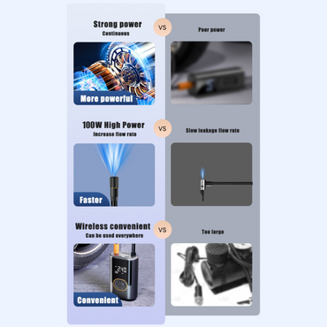 Smart Portable Tire Inflator