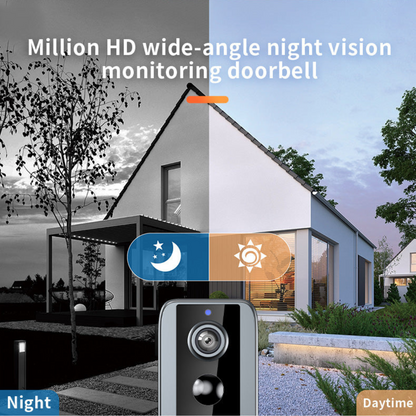 Smart WiFi Video Doorbell Cam with Two-Way Audio & App Access